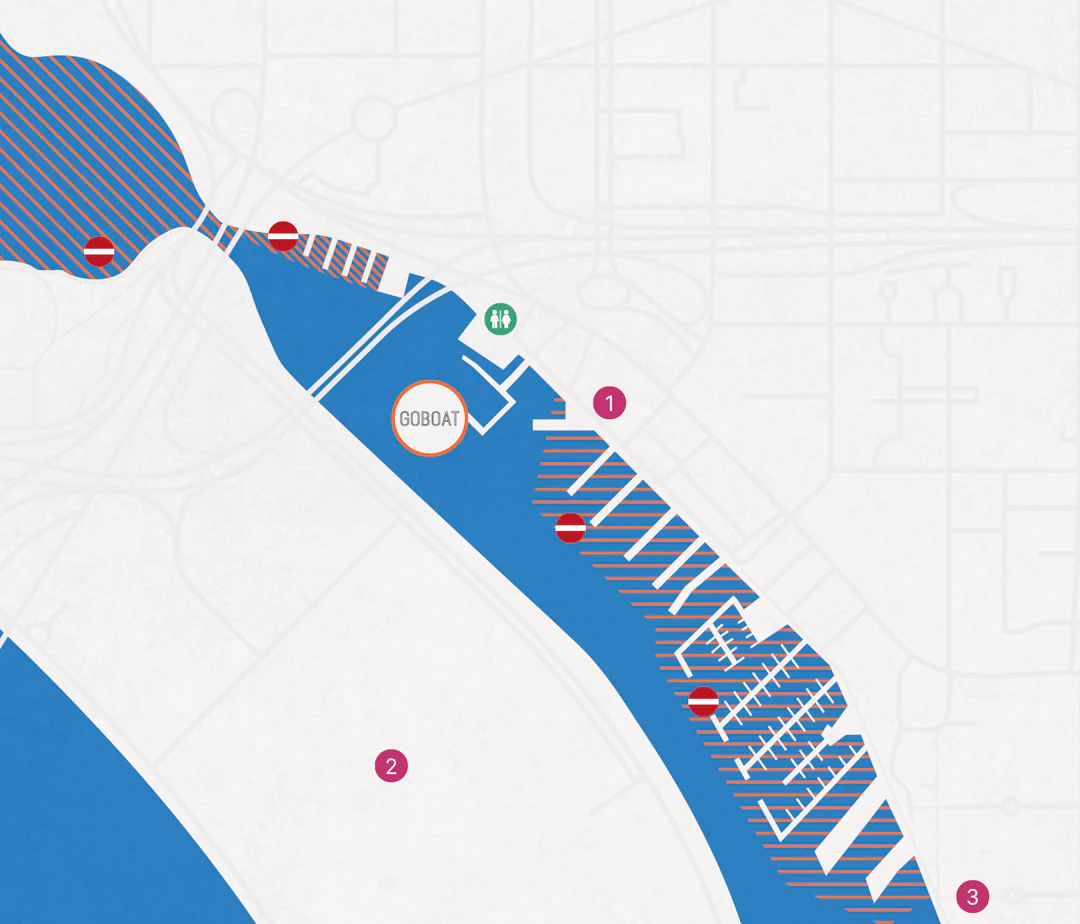 How goboat works goboat usa